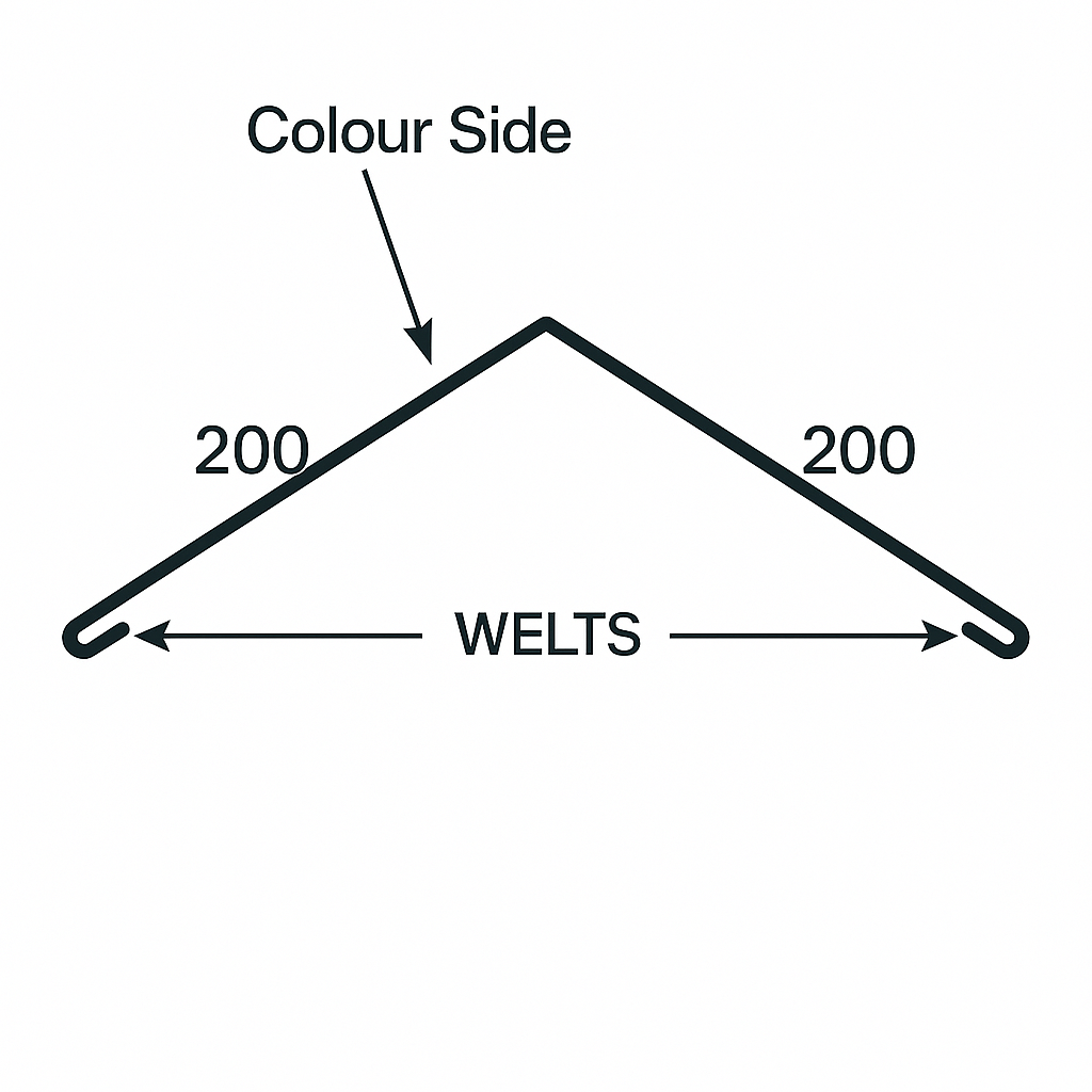 Ridge Capping Ridge Capping